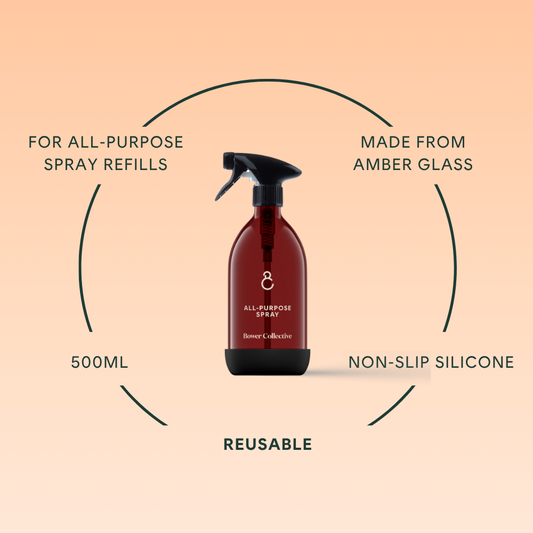 Reusable Amber Glass Dispenser (empty) - All Purpose 500ml