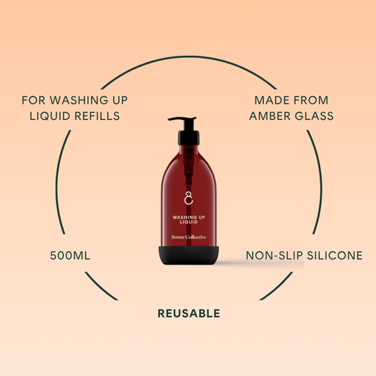 Reusable Amber Glass Dispenser (empty) - Washing Up 500ml